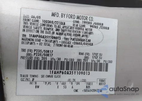 2005 Ford Thunderbird 50Th Anniversary из США, поврежденный, VIN 1FAHP60A35Y109013